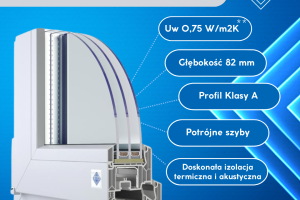 Energooszczędne Okno VEKA - Podnieś Temperaturę w Domu na Jesień